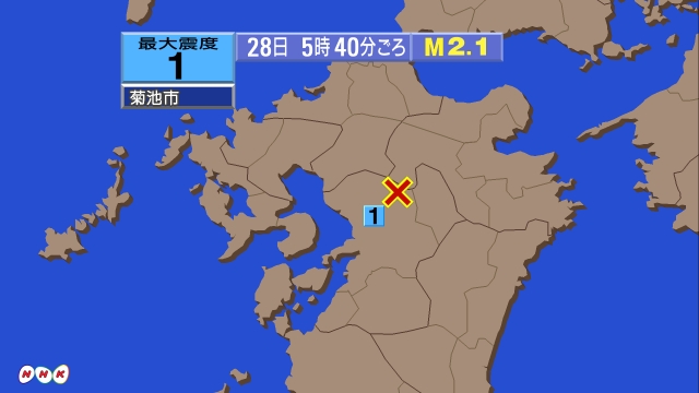 5時40分ごろ、Ｍ２．１　熊本県熊本地方 北緯33.0度　東経1