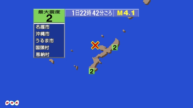 22時42分ごろ、Ｍ４．１　沖縄本島近海 北緯26.7度　東経1