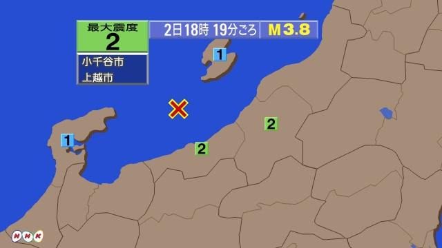 18時19分ごろ、Ｍ３．８　新潟県上中越沖 北緯37.5度　東経