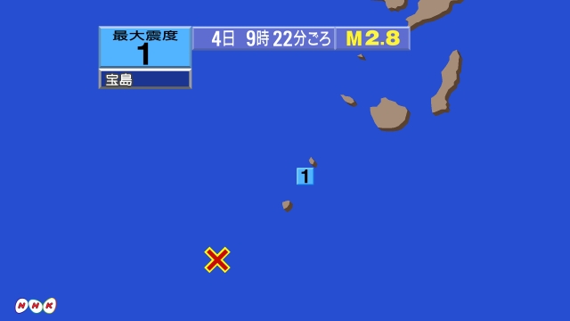 9時22分ごろ、Ｍ２．８　トカラ列島近海 北緯29.2度　東経1