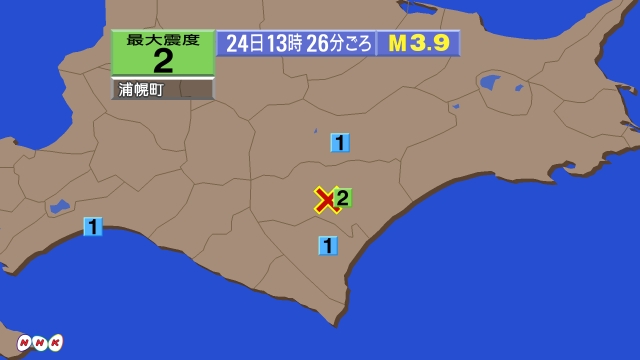 13時26分ごろ、Ｍ３．９　北海道十勝地方中部 北緯42.8　東