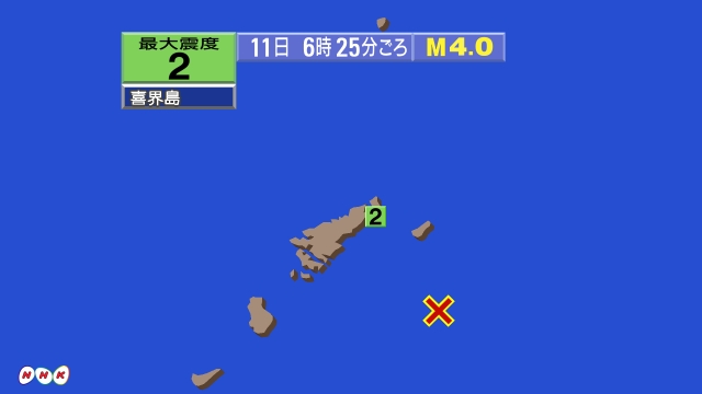 6時25分ごろ、Ｍ４．０　奄美大島近海 北緯27.8度　東経13