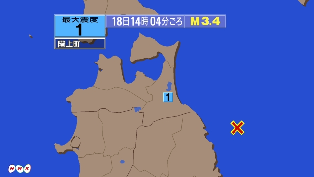 14時4分ごろ、Ｍ３．４　岩手県沖 北緯40.2度　東経142.