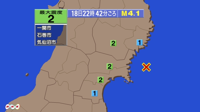 22時42分ごろ、Ｍ４．１　宮城県沖 北緯38.6度　東経141