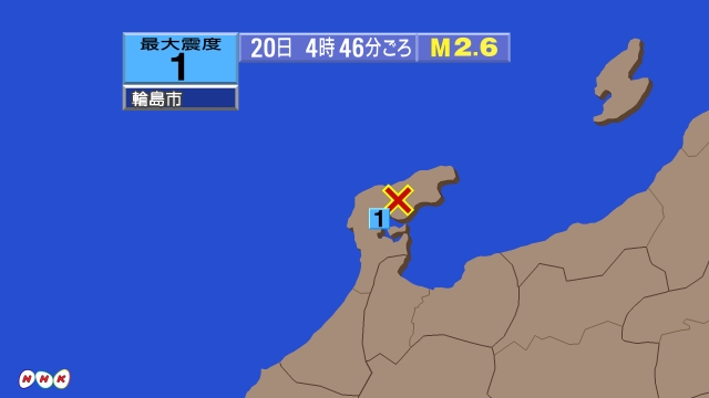 4時46分ごろ、Ｍ２．６　石川県能登地方 北緯37.3度　東経1