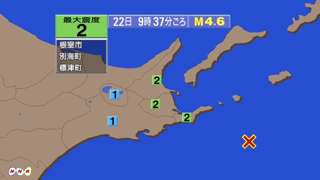 9時37分ごろ、Ｍ４．６　根室半島南東沖 北緯42.9度　東経1