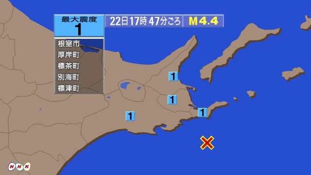17時47分ごろ、Ｍ４．４　釧路沖 北緯42.8度　東経145.