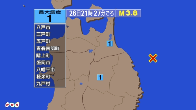 21時27分ごろ、Ｍ３．８　岩手県沖 北緯40.3度　東経142