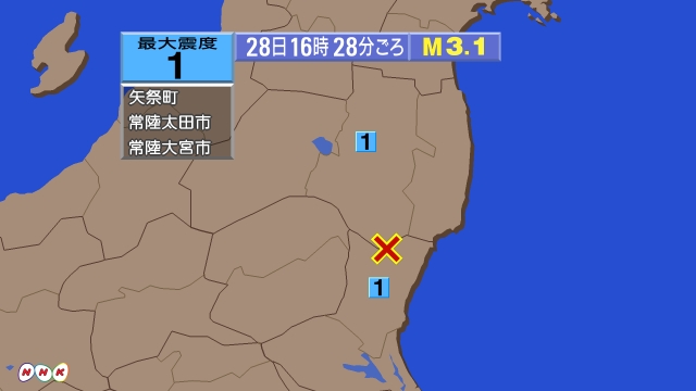 16時28分ごろ、Ｍ３．１　茨城県北部 北緯36.8度　東経14