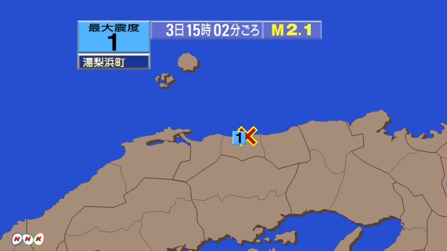 15時2分ごろ、Ｍ２．１　鳥取県中部 北緯35.5度　東経133