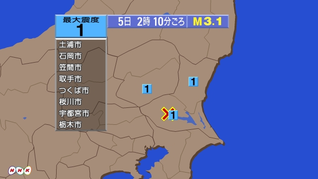 2時10分ごろ、Ｍ３．１　茨城県南部 北緯36.1度　東経140