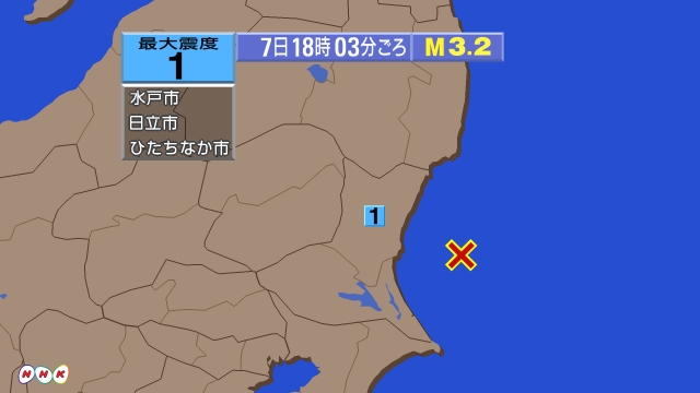 18時3分ごろ、Ｍ３．２　茨城県沖 北緯36.3度　東経141.