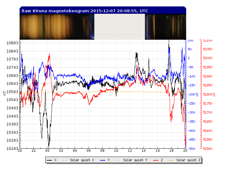 参考： ＮＨＫ地震情報、http://www3.nhk.or.j