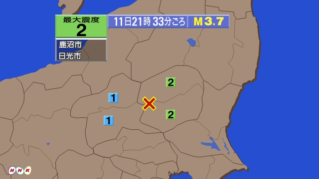 21時33分ごろ、Ｍ３．７　栃木県南部 北緯36.6度　東経13