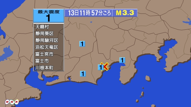11時57分ごろ、Ｍ３．３　静岡県中部 北緯35.0度　東経13