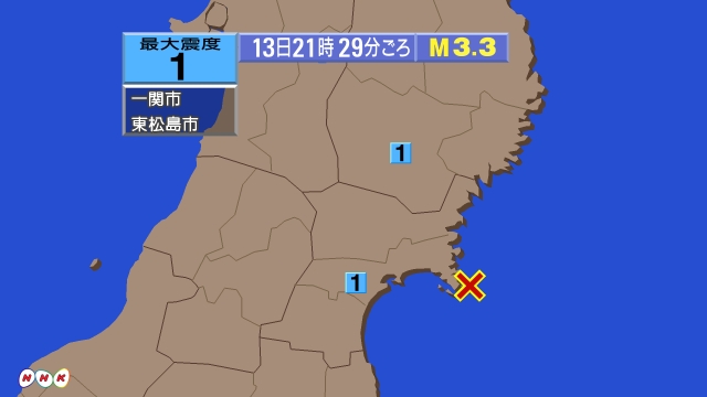 21時29分ごろ、Ｍ３．３　宮城県（女川原発近郊）沖 北緯38.
