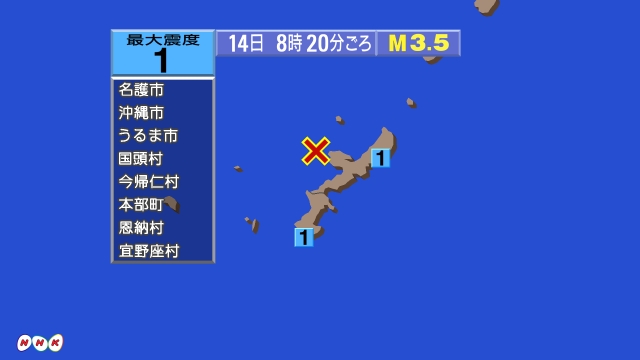 8時20分ごろ、Ｍ３．５　沖縄本島近海 北緯26.7度　東経12