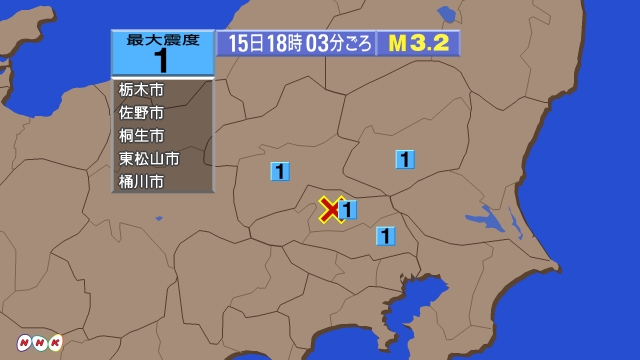 18時3分ごろ、Ｍ３．２　埼玉県北部 北緯36.1度　東経139