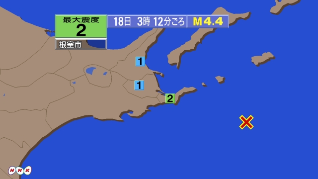 3時12分ごろ、Ｍ４．４　根室半島南東沖 北緯42.9度　東経1