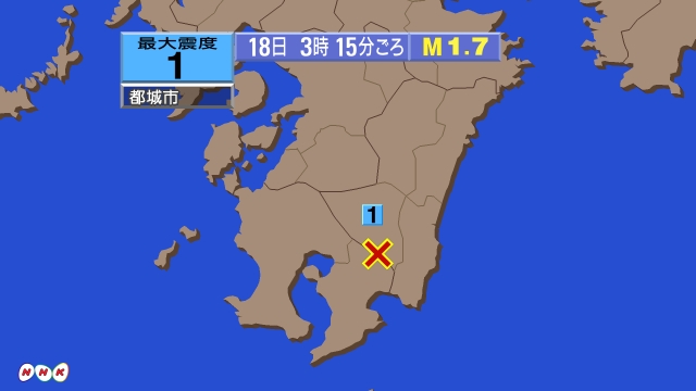 3時15分ごろ、Ｍ１．７　宮崎県南部山沿い 北緯31.7度　東経