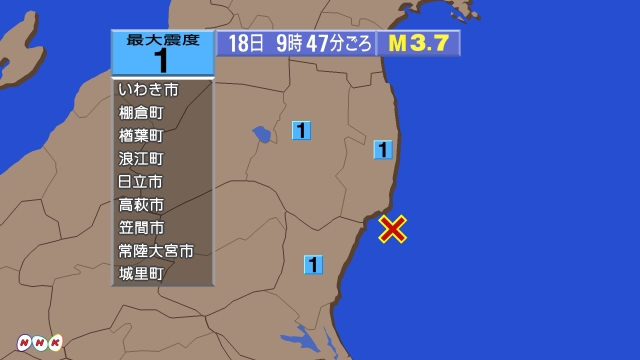 9時47分ごろ、Ｍ３．７　茨城県沖 北緯36.8度　東経141.