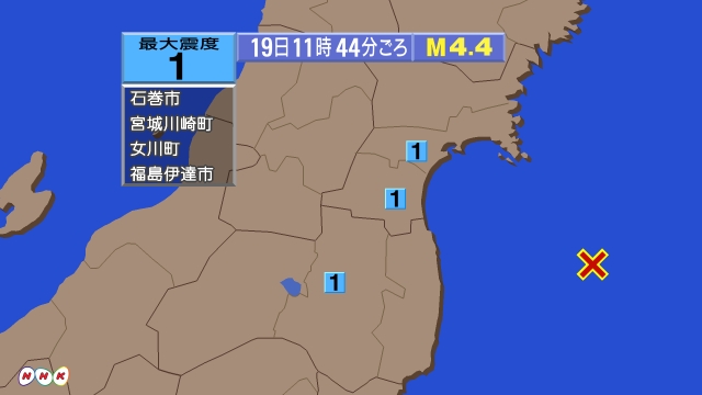 ＵＳＧＳ、11時10分53秒　Ｍ６．２　バヌアツ付近 南緯18.