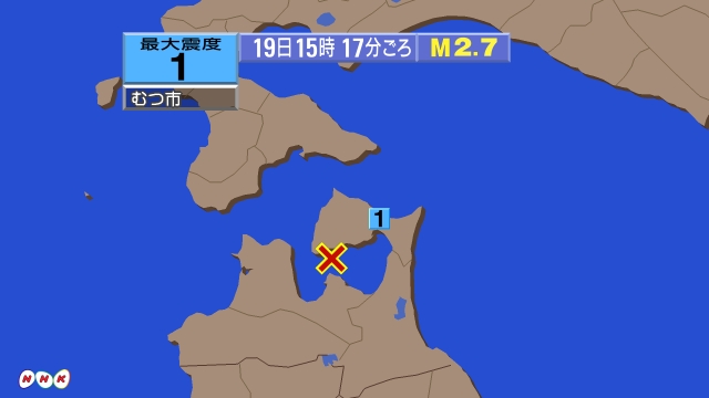 15時17分ごろ、Ｍ２．７　陸奥湾 北緯41.1度　東経140.