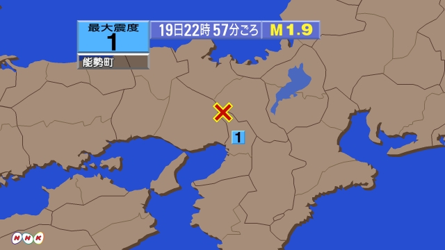 22時57分ごろ、Ｍ１．９　大阪府北部 北緯35.0度　東経13