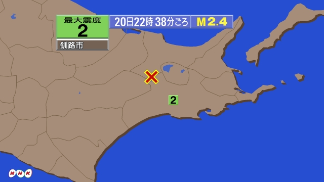 22時38分ごろ、Ｍ２．４　北海道釧路地方中南部 北緯43.5度