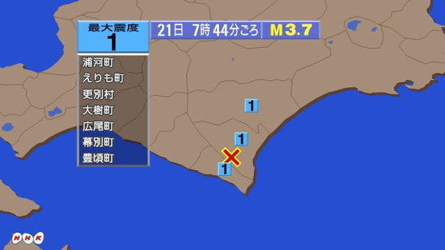 7時44分ごろ、Ｍ３．７　北海道十勝地方南部 北緯42.3度　東