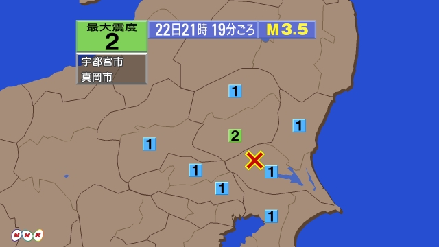 21時19分ごろ、Ｍ３．５　茨城県南部 北緯36.2度　東経14