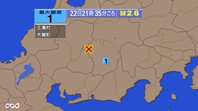 21時35分ごろ、Ｍ２．６　長野県南部 北緯35.8度　東経13