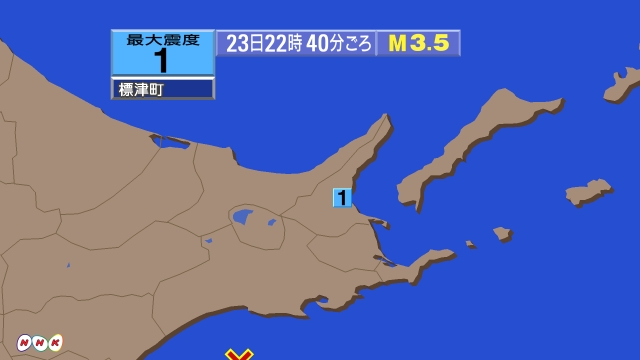 22時40分ごろ、Ｍ３．５　釧路沖 北緯42.6度　東経144.