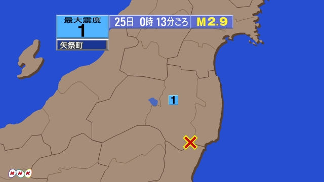 0時13分ごろ、Ｍ２．９　茨城県北部 北緯36.9度　東経140