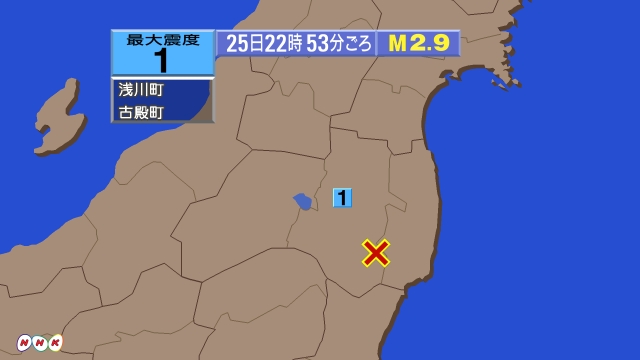 22時53分ごろ、Ｍ２．９　福島県中通り 北緯37.1度　東経1