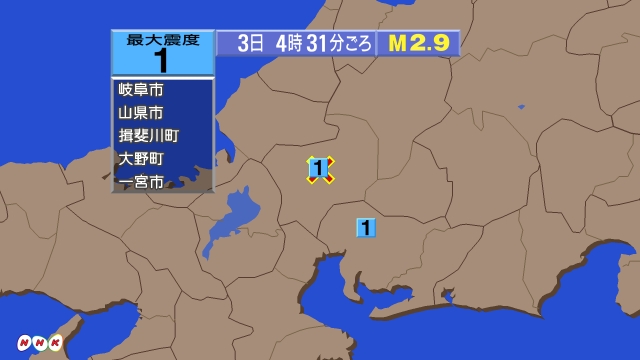 4時31分ごろ、Ｍ２．９　岐阜県美濃中西部 北緯35.6度　東経