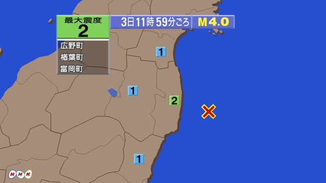 11時59分ごろ、Ｍ４．０　福島県（福島第一原発）沖 北緯47.