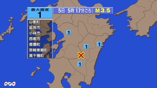 5時17分ごろ、Ｍ３．５　宮崎県北部山沿い 北緯32.2度　東経