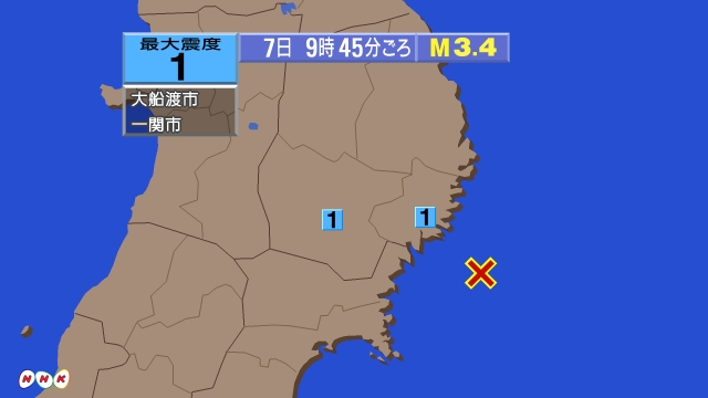 9時45分ごろ、Ｍ３．４　宮城県沖 北緯38.8度　東経142.