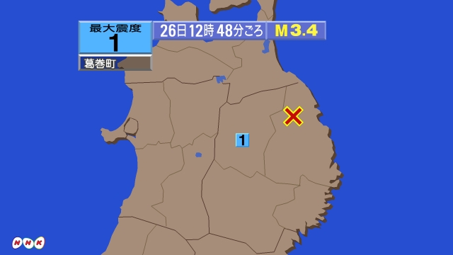 12時48分ごろ、Ｍ３．４　岩手県沿岸北部 北緯40.1度　東経