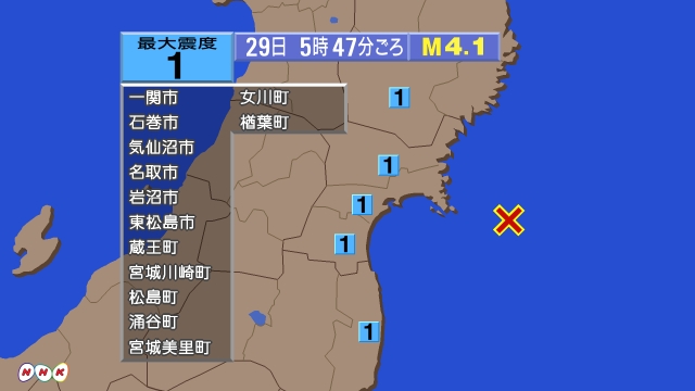 5時47分ごろ、Ｍ４．１　宮城県（女川原発）沖 北緯38.2度　