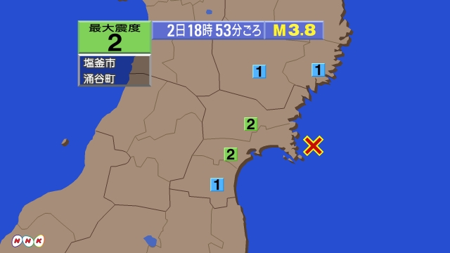18時53分ごろ、Ｍ３．８　宮城県（女川原発近郊）沖 北緯38.