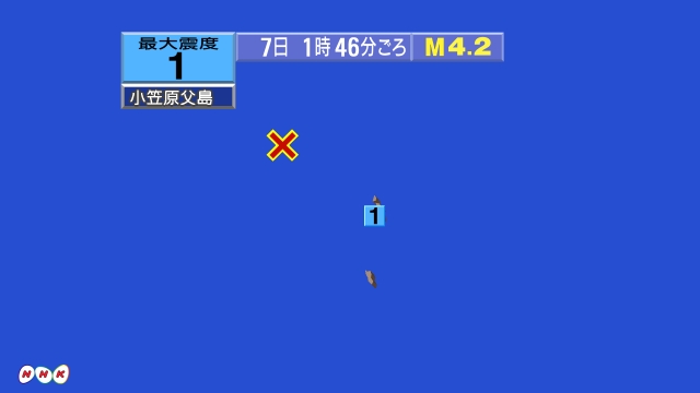 1時46分ごろ、Ｍ４．２　父島近海 北緯27.5度　東経141.