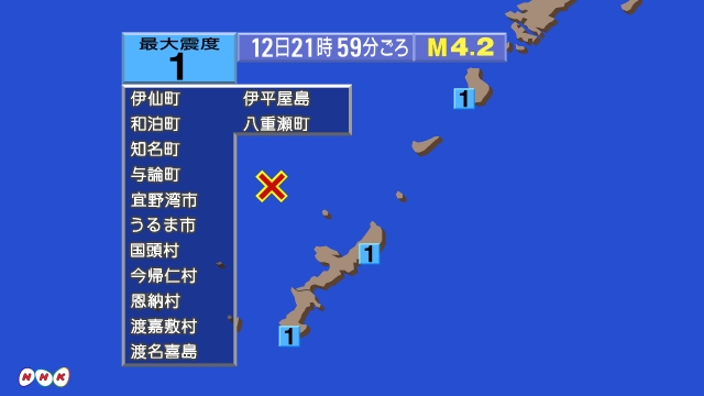 21時59分ごろ、Ｍ４．２　沖縄本島近海 北緯27.1度　東経1