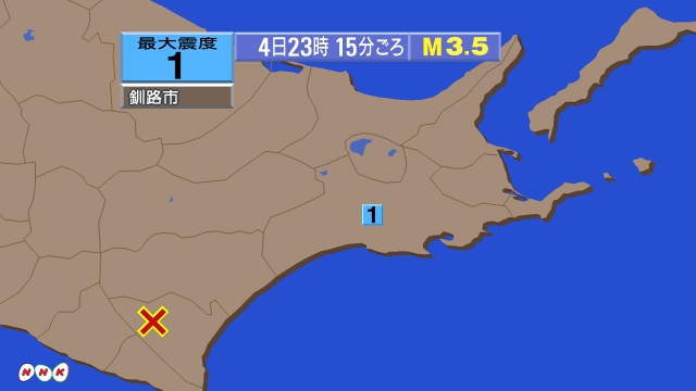 23時15分ごろ、Ｍ３．５　北海道十勝地方南部 北緯42.5度　