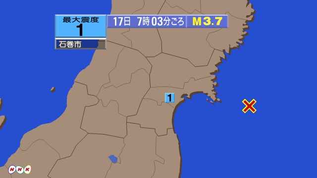 7時3分ごろ、Ｍ３．７　宮城県（女川原発）沖 北緯38.2度　東