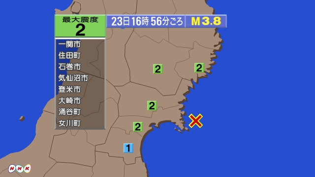 16時56分ごろ、Ｍ３．８　宮城県（女川原発近郊）沖 北緯38.