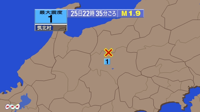 22時35分ごろ、Ｍ１．９　長野県中部 北緯36.4度　東経13