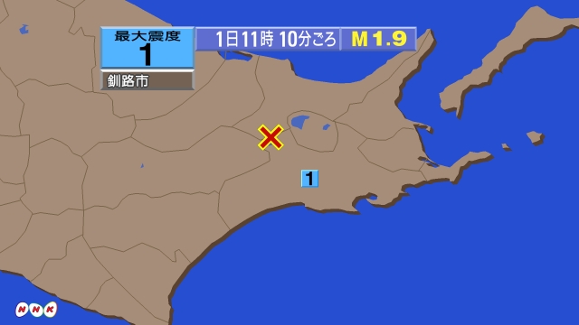 11時10分ごろ、Ｍ１．９　北海道釧路地方中南部 北緯43.5度