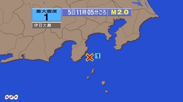 11時5分ごろ、Ｍ２．０　伊豆大島近海 北緯34.7度　東経13